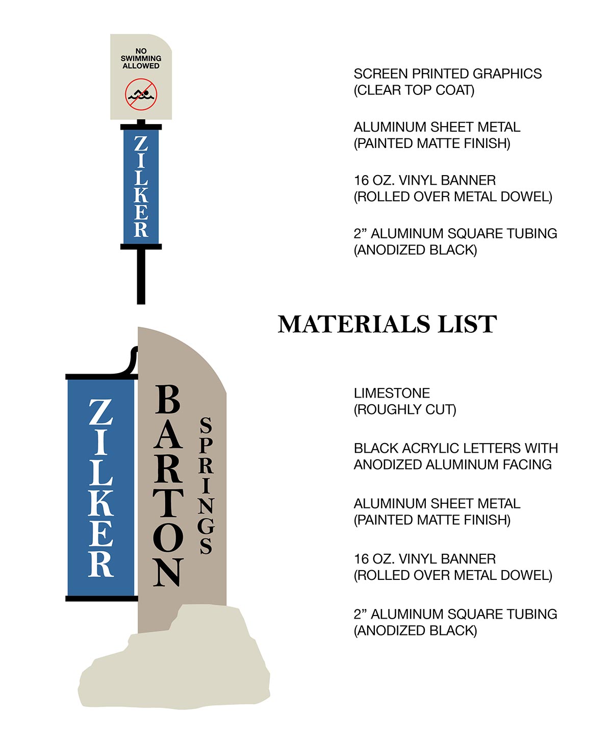 materials list