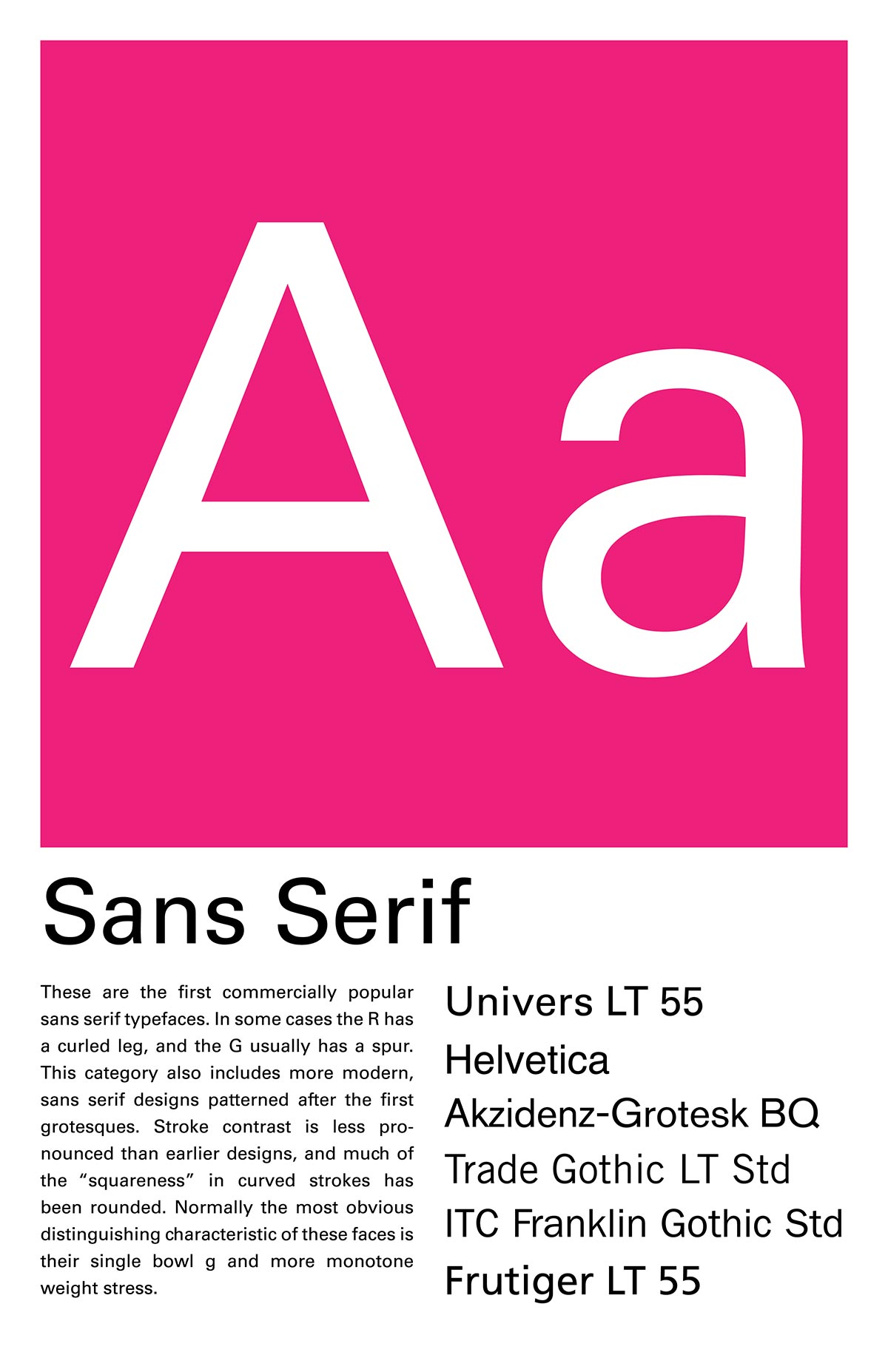 type style poster