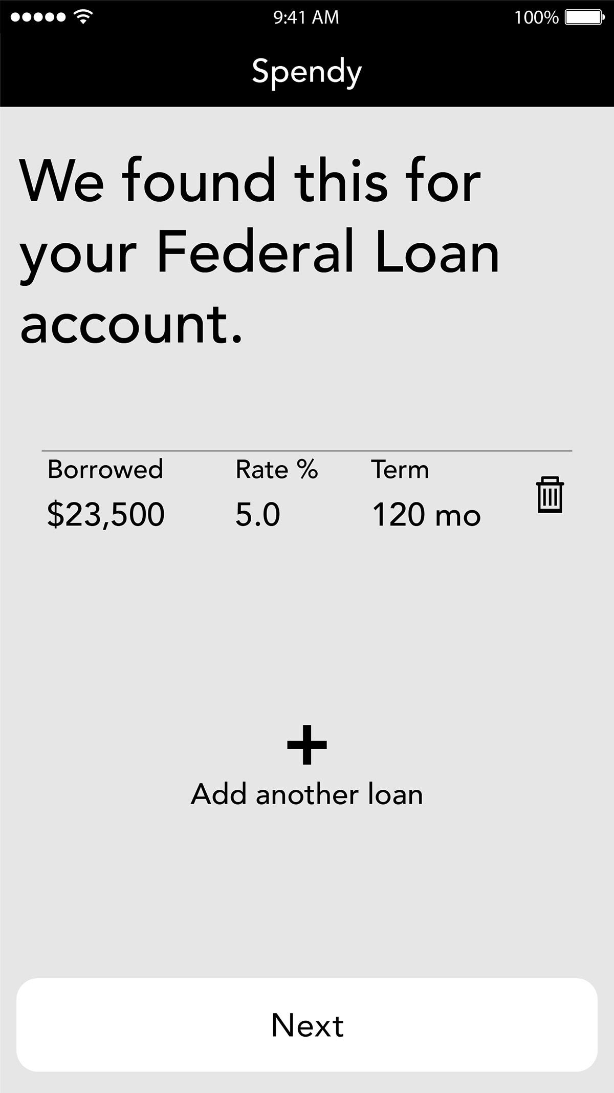 loan status