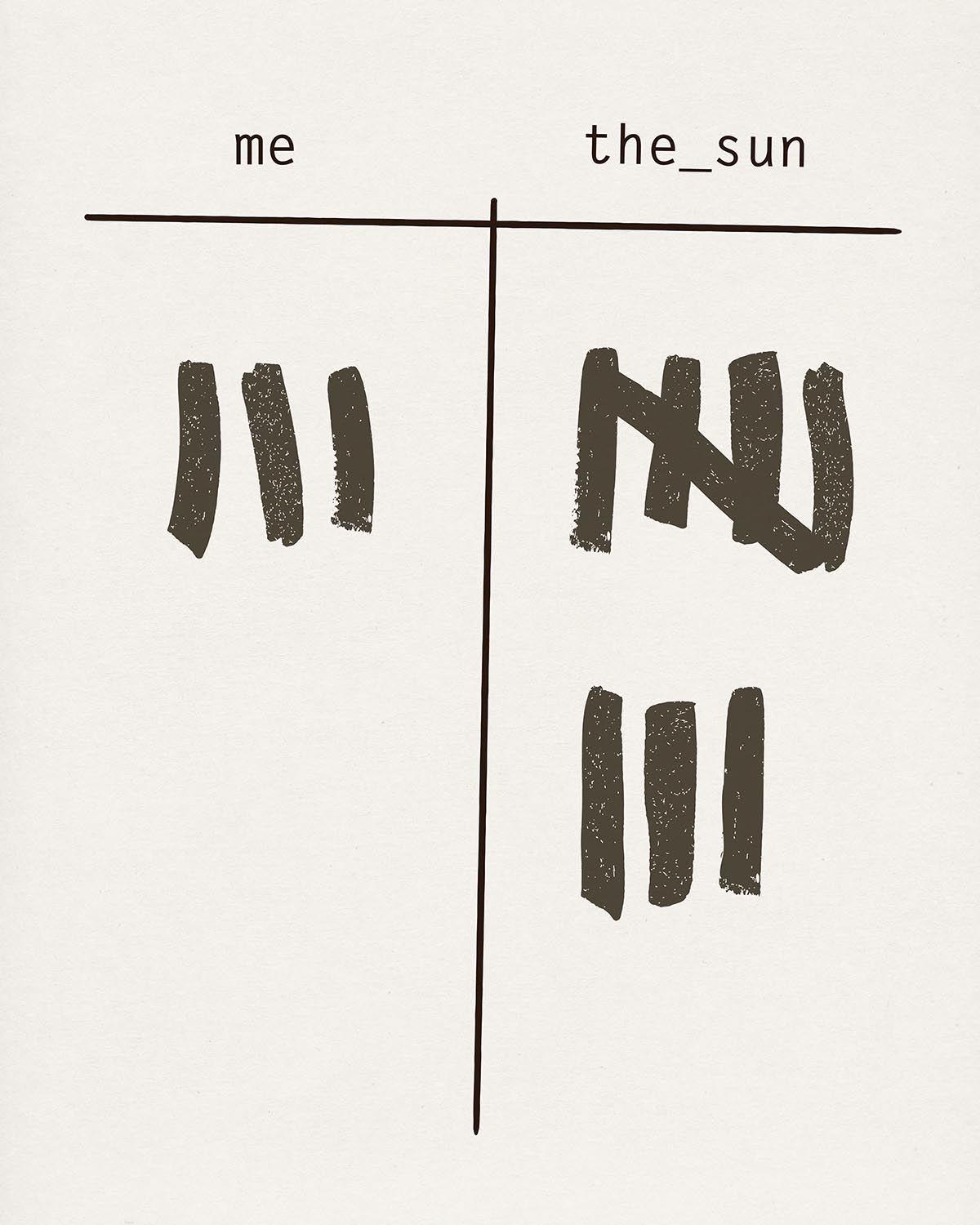 the_sun